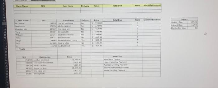 Insert an IF function in cell G11 to calculate the total due.