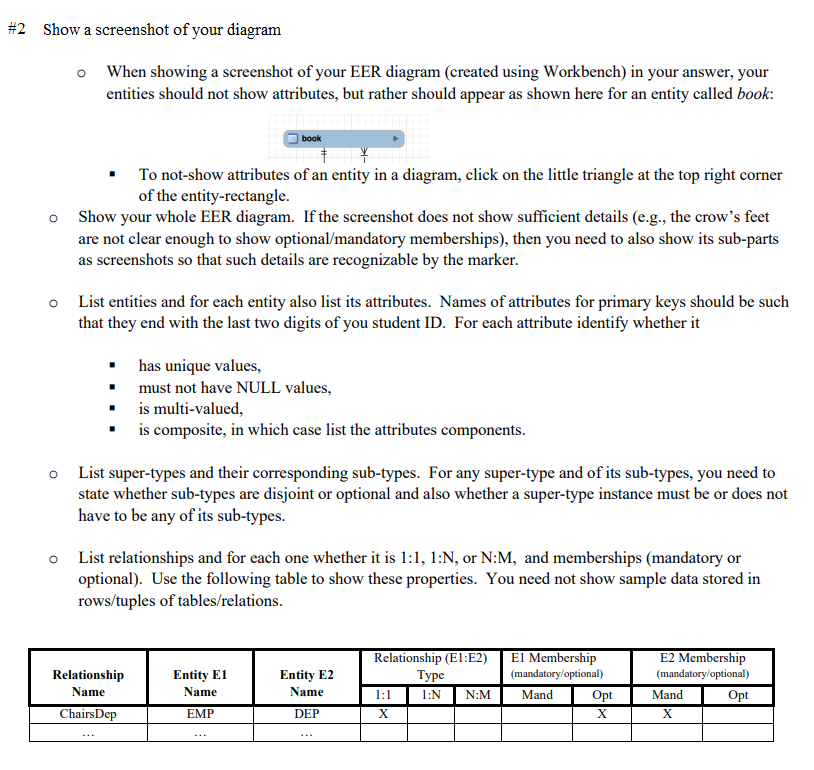 the described business scenario and its operations. After, translate the diagram into