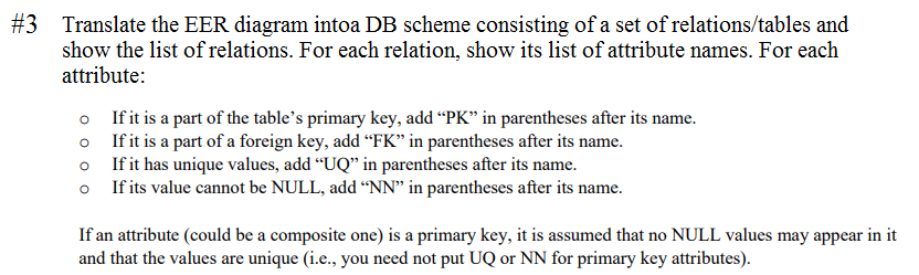 a DB schema consisting of tables and provide screenshots If you feel