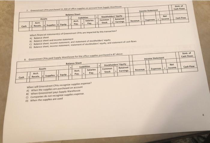 clients. Greensteet CPAs encountered the following business transactions during 2020. For each