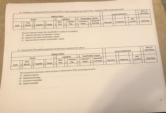 financial statements. The best transaction has been completed for you as an