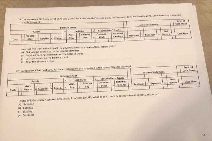 31, 2020 at 4x interest. The loan is due on January 31,