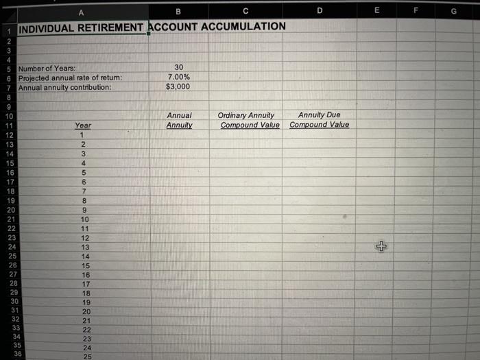 7 Annual annuity contribution 8 9 10 11 Your 12 1 13