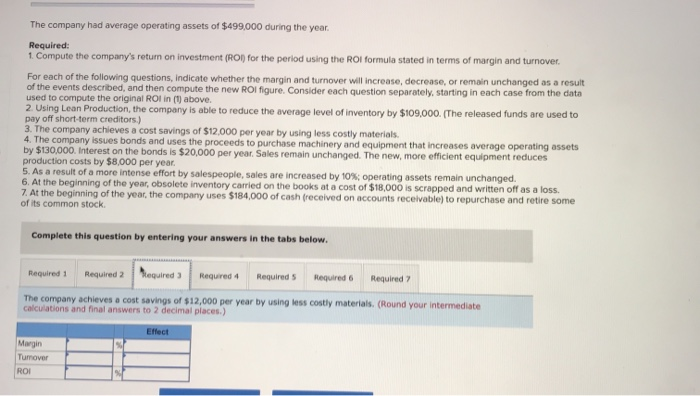 Unit $ 49.90 Sales Variable expenses Contribution nargin Fixed expenses Net operating