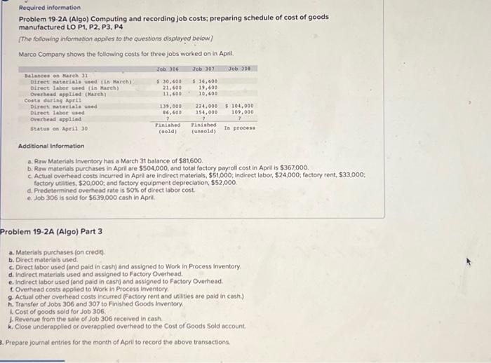  Required information Problem 19-2A (Algo) Computing and recording job costs; preparing