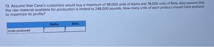 produce and sell 108,000 Betas during the current year. One of Cane's