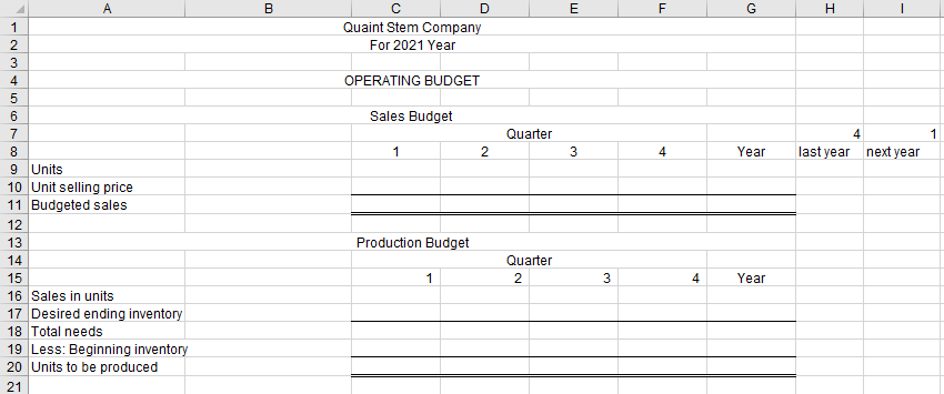 The company is completing its fourth year of operations and is preparing