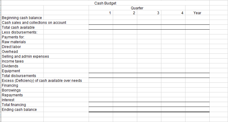 projected as follows: First quarter 66,000 Second quarter 70.000 Third quarter 74,000
