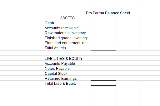 Fourth quarter 84,000 The selling price is $84 per unit. Cash sales