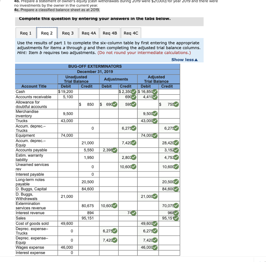 box highlight. Thank you Comprehensive Problem Bug-Off Exterminators Bug-Off Exterminators provides pest