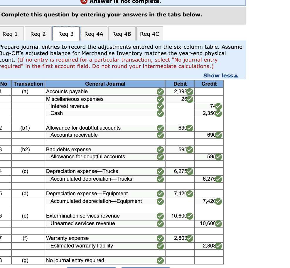 control services and sells extermination products manufactured by other companies. Following is