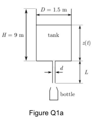  (Need help with question a,d,e,f). Figure Q1a.In an industrial plant, 2
