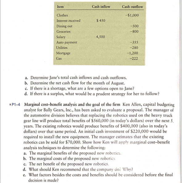 must be done as a Microsoft Excel file You must show your