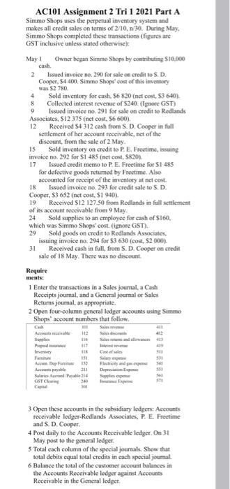  9 AC101 Assignment 2 Tri 1 2021 Part A Simmo Shops