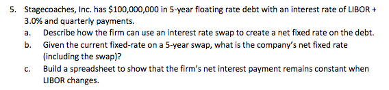  current fixed swap rate for a 5 year interest rate swap