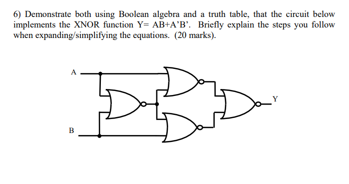 6) Demonstrate both using Boolean algebra and a truth table, that