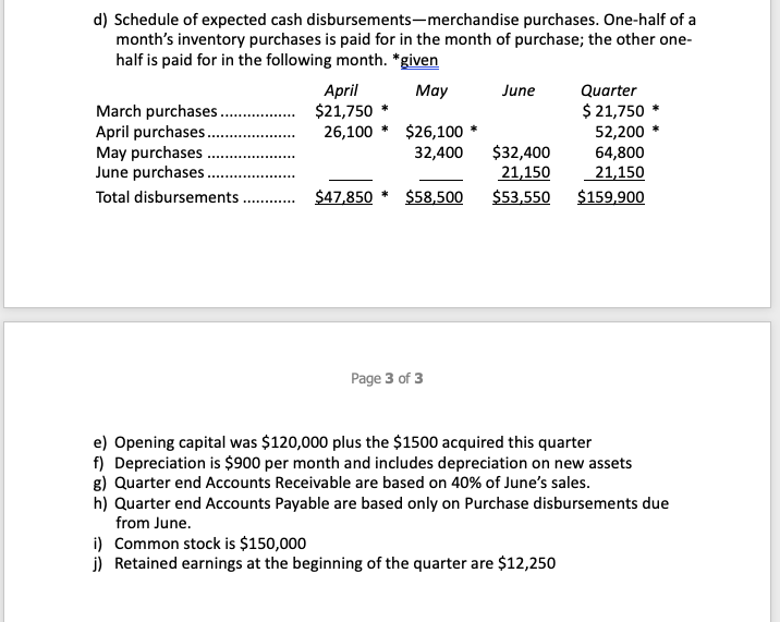 Statement and Balance Sheet. Sales and cash collection sheet Purchases sheet Purchase