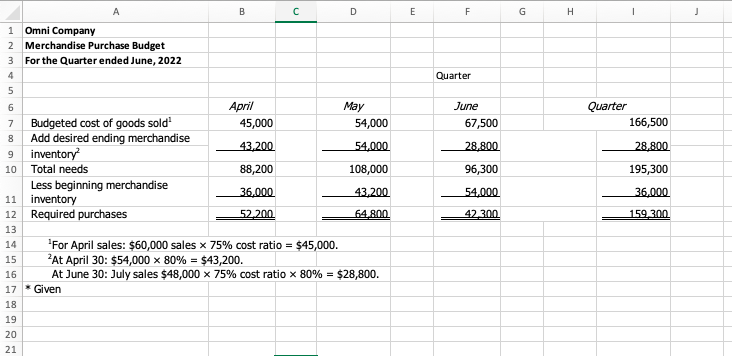 Two Questions by showing how you got all the conclusions (Brief explanation