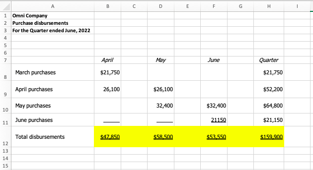 please for thumbs-up) Prepare an absorption costing income statement for the quarter