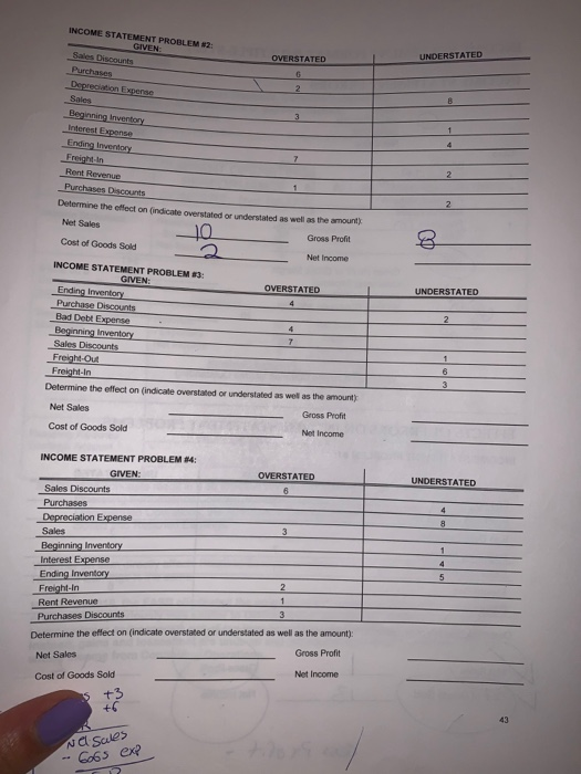  find the errors INCOME STATEMENT PROBLEM #2 GIVEN Sales Discounts OVERSTATED