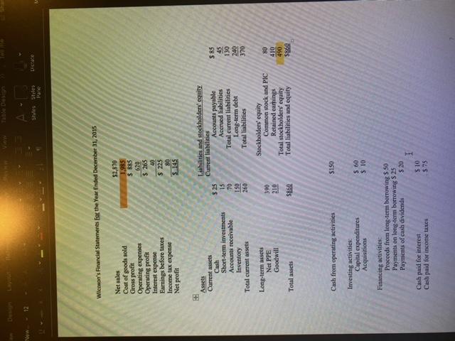 How much did retained earnings increase over the period? Write out your