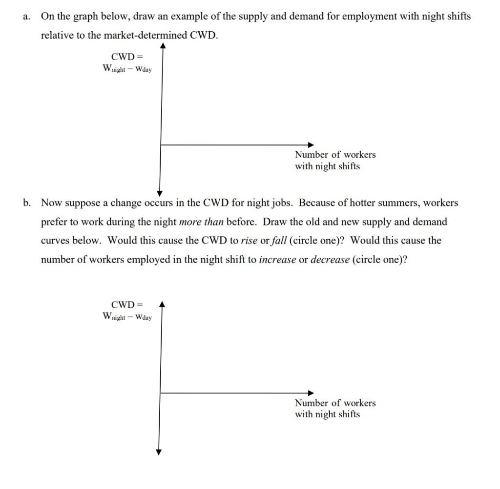 We assume that it is costly to avoid working during nights and