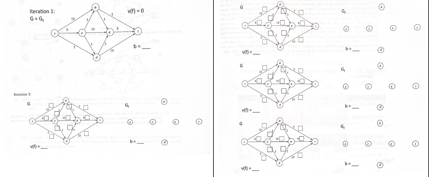  a) Trace through the Ford-Fulkerson max flow algorithm on the input