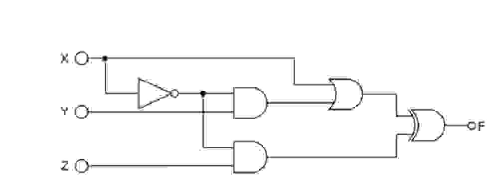  Convert it to a boolean expression 