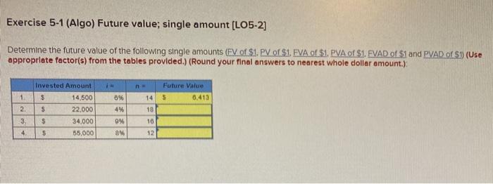  Exercise 5-1 (Algo) Future value; single amount (LO5-2] Determine the future
