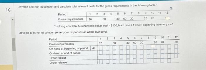  Develop a lot-for-lot solution and calculate total relevant costs for the