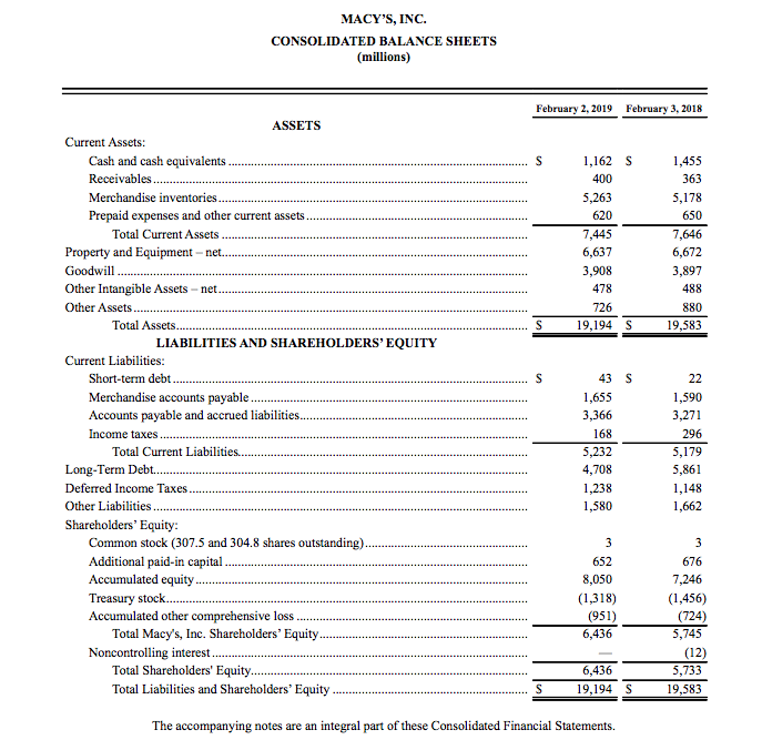 What is going on in this problem? How come my percentages