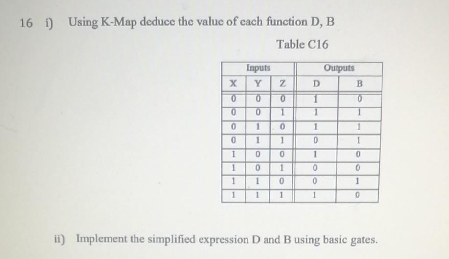  16 i) Using K-Map deduce the value of each function D,