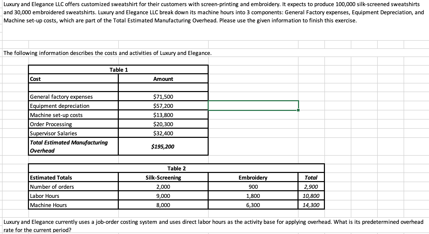 applied overhead Units produced Overhead per unit This row does not need