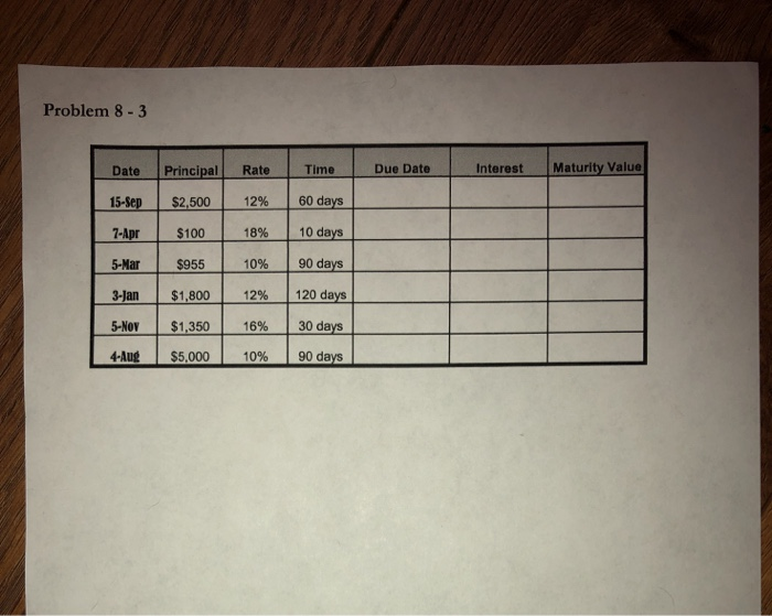 note from Rexl Co. for sale. Rexl Co. dishonored the note. Accepted