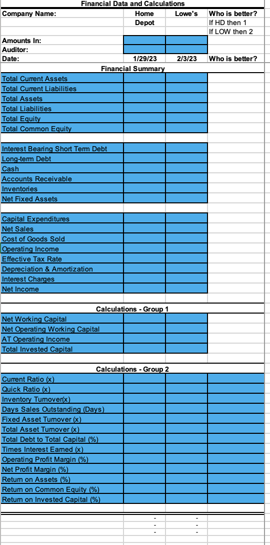  Answer the following questions using the Lowes 10-K fiscal year ended