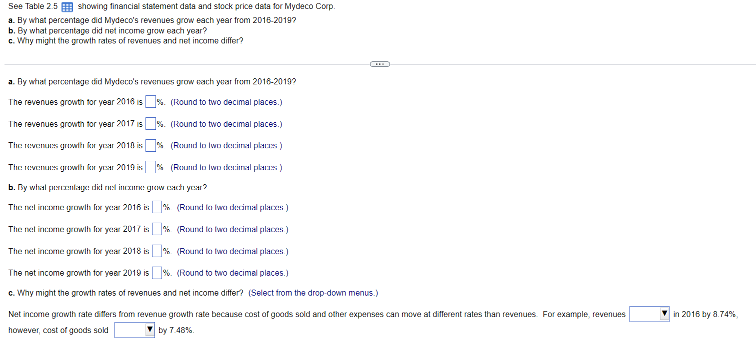 Help!! Thank you! See Table 2.5 showing financial statement data and stock