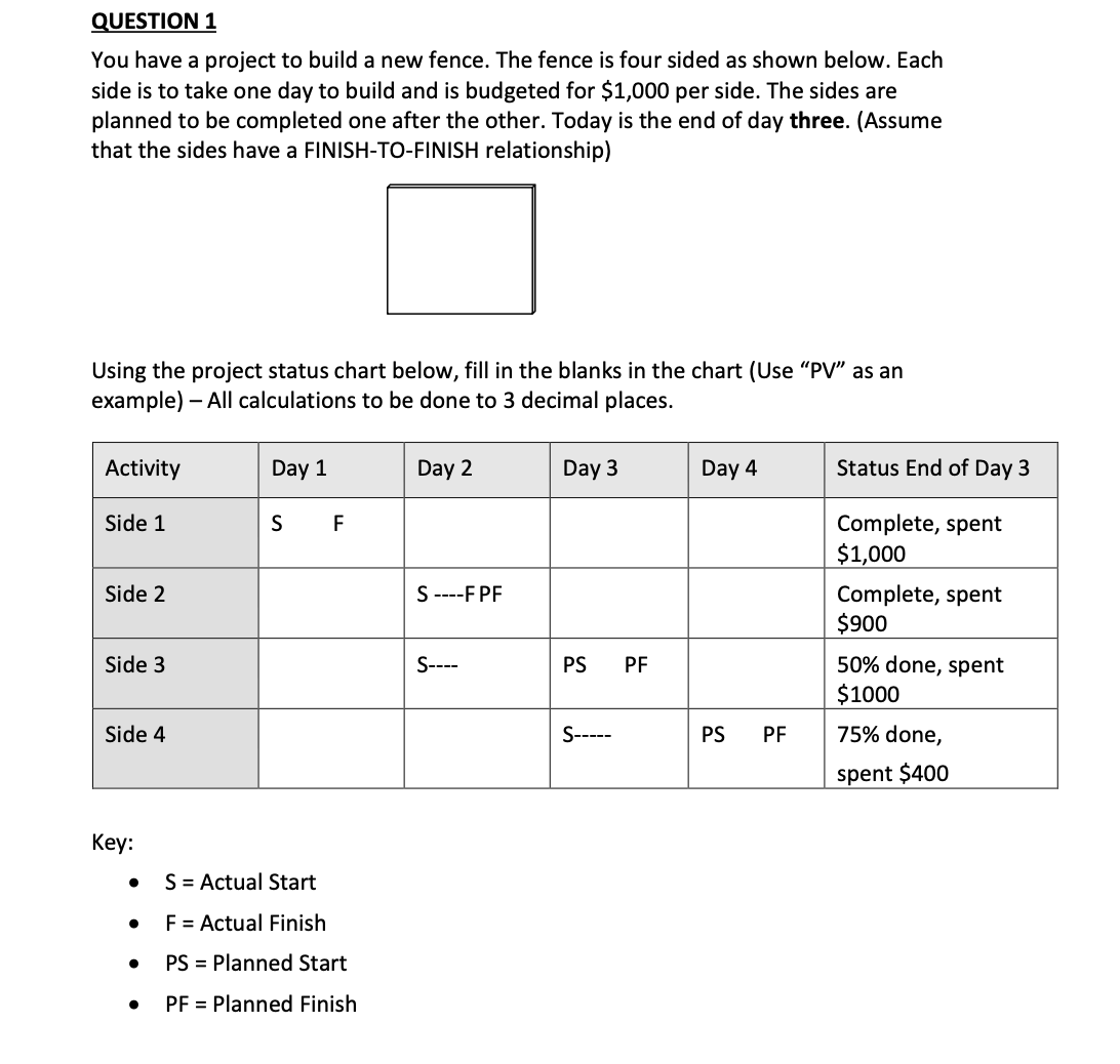 Pic 1 - Pic 2 - Please provide a step by step