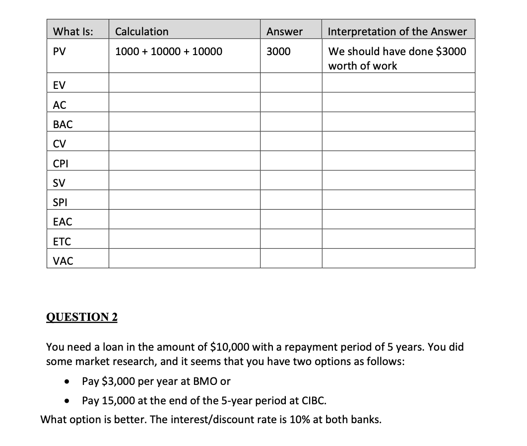 answers and explanation to understand. QUESTION 1 You have a project to