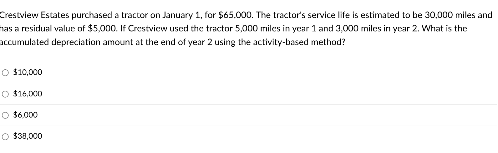  what is this answer? Crestview Estates purchased a tractor on January