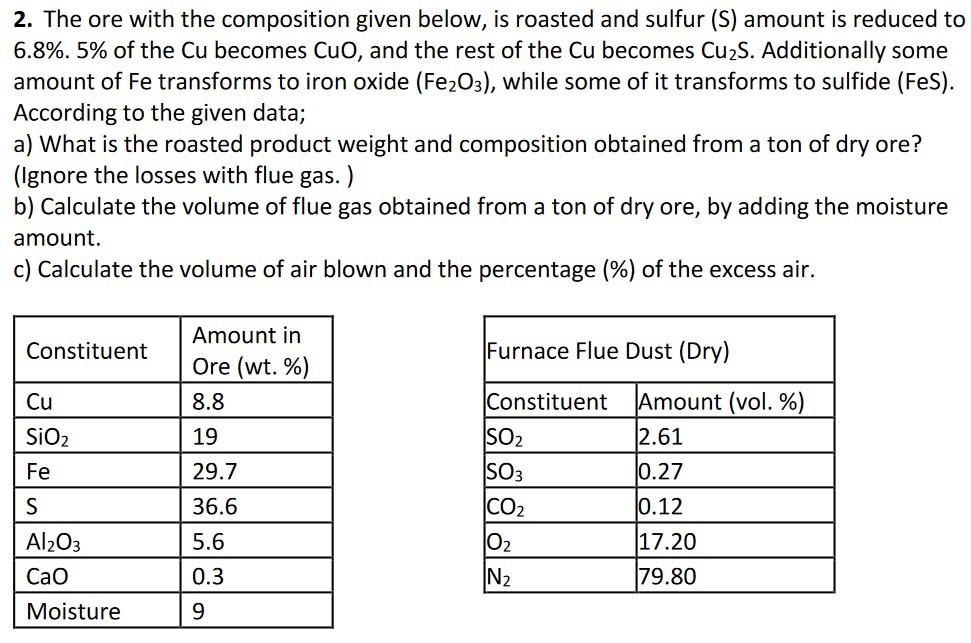  2. The ore with the composition given below, is roasted and