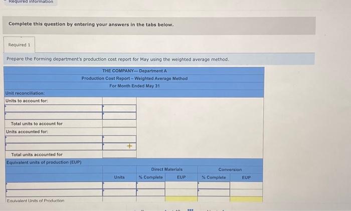 answers in the tabs below. Prepare the Forming department's production cost report