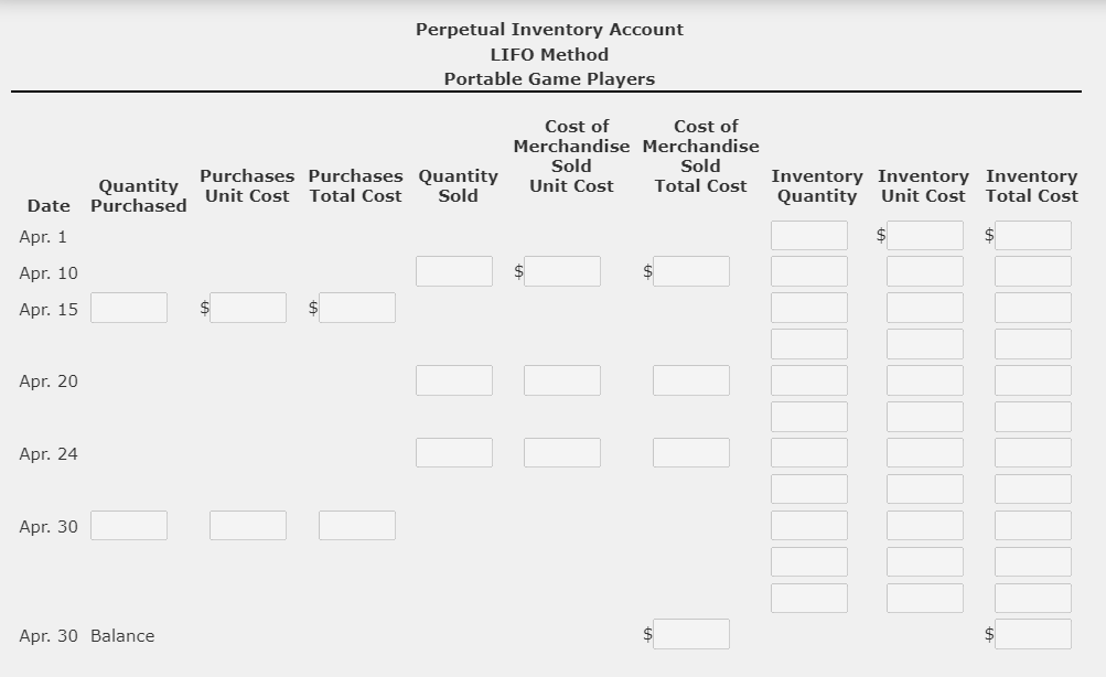 Perpetual Inventory Using FIFO Beginning inventory, purchases, and sales data for portable