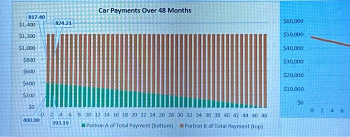 August 01 Record entry General Journal Clear entry Debit Credit View general