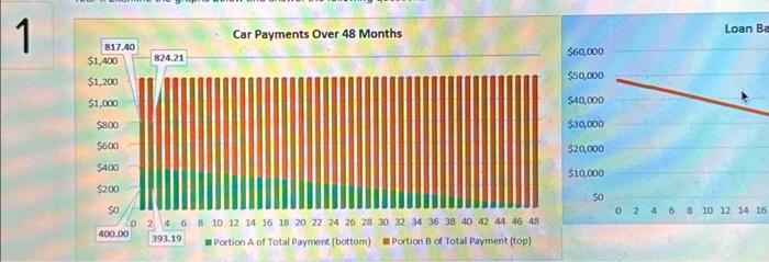 company on August 1, Year 1. Note: Enter debits before credits. 6.