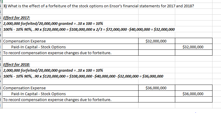 On October 15, 2015, the board of directors of Ensor Materials Corporation
