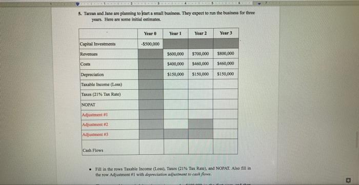 please answer all as they relate to each other 5. Tarran and