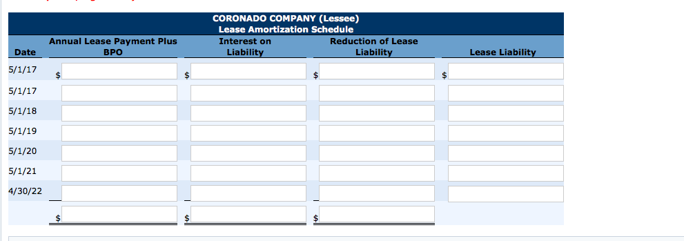 to a noncancelable lease agreement between Sunland Leasing Company and Coronado Company,