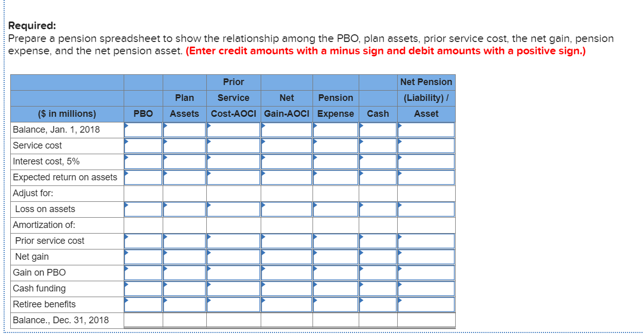Beale Management has a noncontributory, defined benefit pension plan. On December 31,