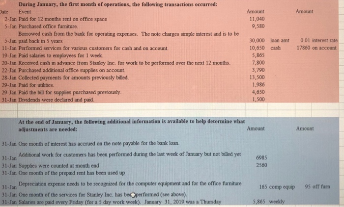 I have part one done so i need help on part 2,