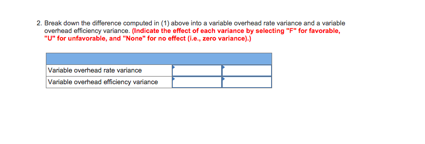 maintains warehouses that stock items carried by its dot.com clients. When a